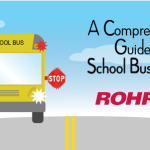 A comprehensive guide to school bus safety